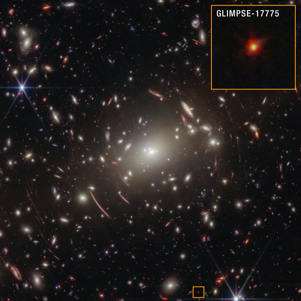 JWST image of galaxy cluster Abell S1063 showing gravitational lensing arcs, with the little red dot GLIMPSE-17775 highlighted by an orange square near the bottom