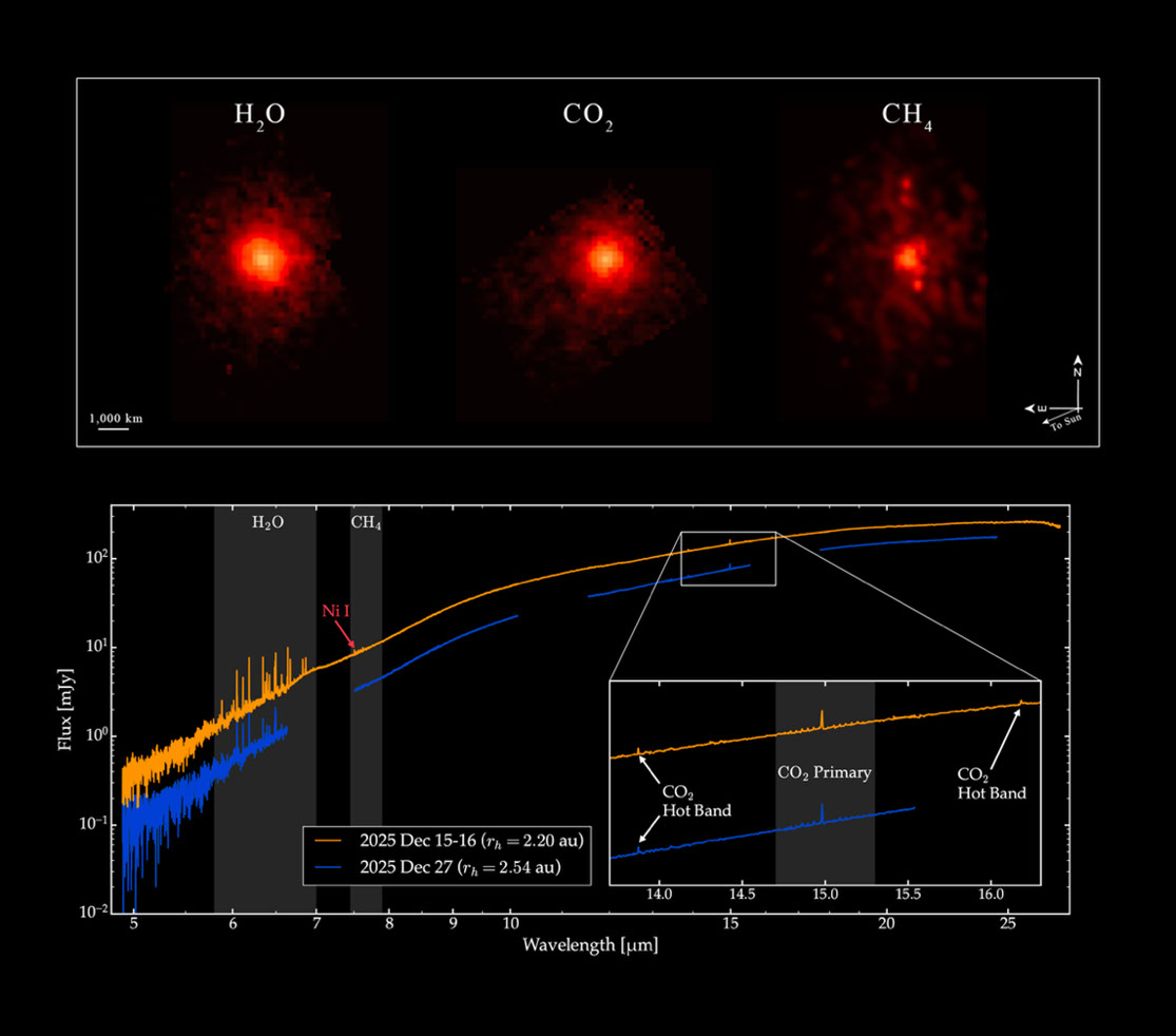 Comet 3I/ATLAS seen through Webb MIRI instrument in three infrared wavelengths with gas contours showing water vapor, carbon dioxide, and methane distribution around the nucleus
