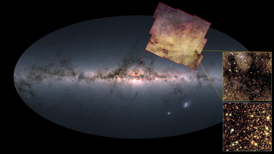 Infographic showing the location of Euclid's galactic bulge survey within the Milky Way, using data from ESA's Gaia mission. The survey area is highlighted against a full-sky map of the galaxy