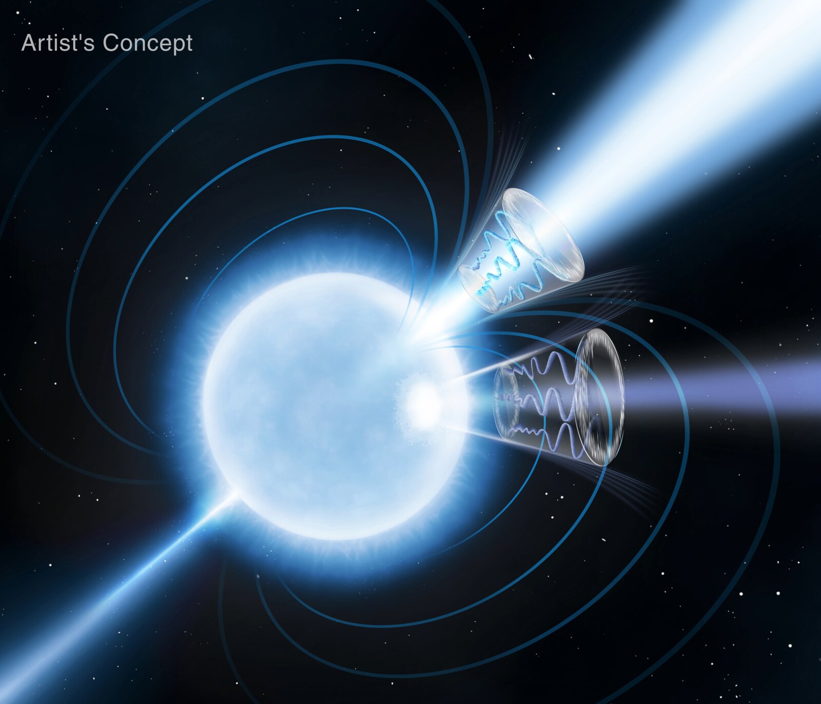 Artist's concept of the magnetar 1E 1547-5408: a glowing blue-white neutron star with concentric blue magnetic field lines looping around it, two bright beams of emission shooting from its poles, and transparent cone-shaped regions along one beam showing wave patterns of the radiation at different frequencies. The label 'Artist's Concept' appears in the top left. Credit: NASA/Pablo Garcia.