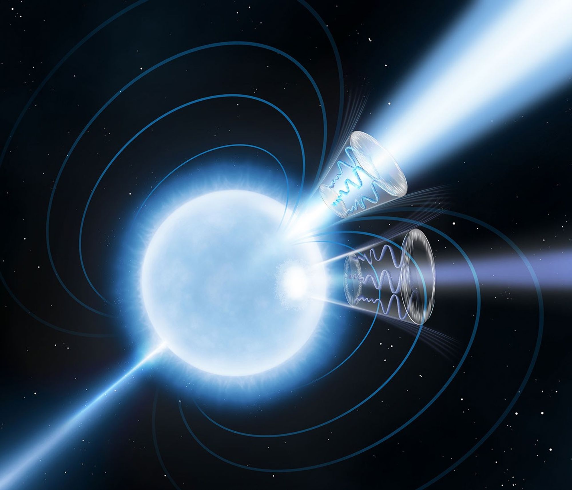 Artist's concept closeup of the magnetar 1E 1547-5408: a glowing blue-white neutron star with concentric blue magnetic field lines looping around it, two bright beams of emission from its poles, and transparent cone-shaped regions along one beam showing wave patterns of the radiation. Credit: NASA.