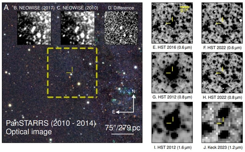 PanSTARRS image showing the location of M31-2014-DS1 in the Andromeda Galaxy, with six inset panels from different years documenting the star's gradual disappearance across multiple wavelengths